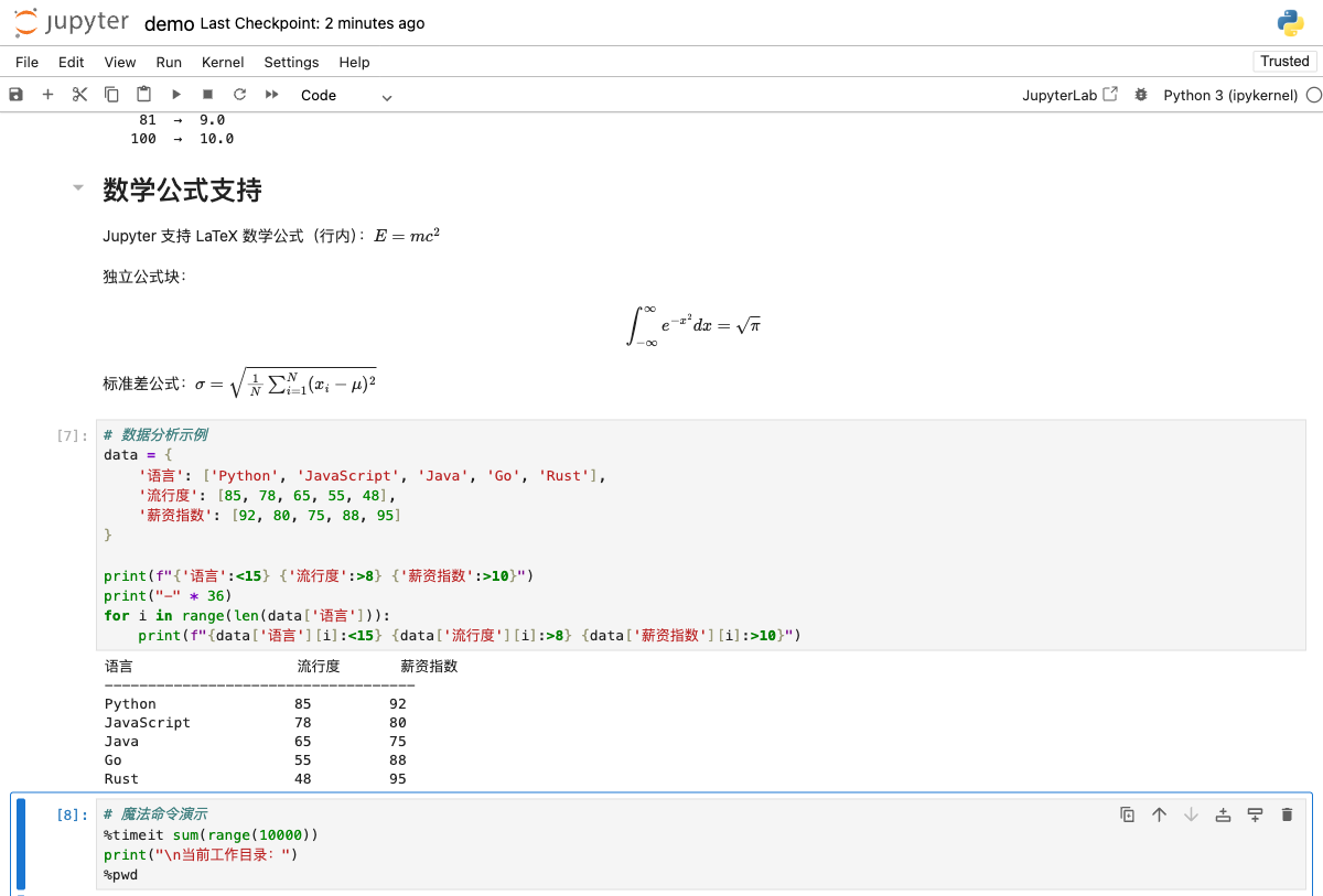pandas DataFrame 表格显示